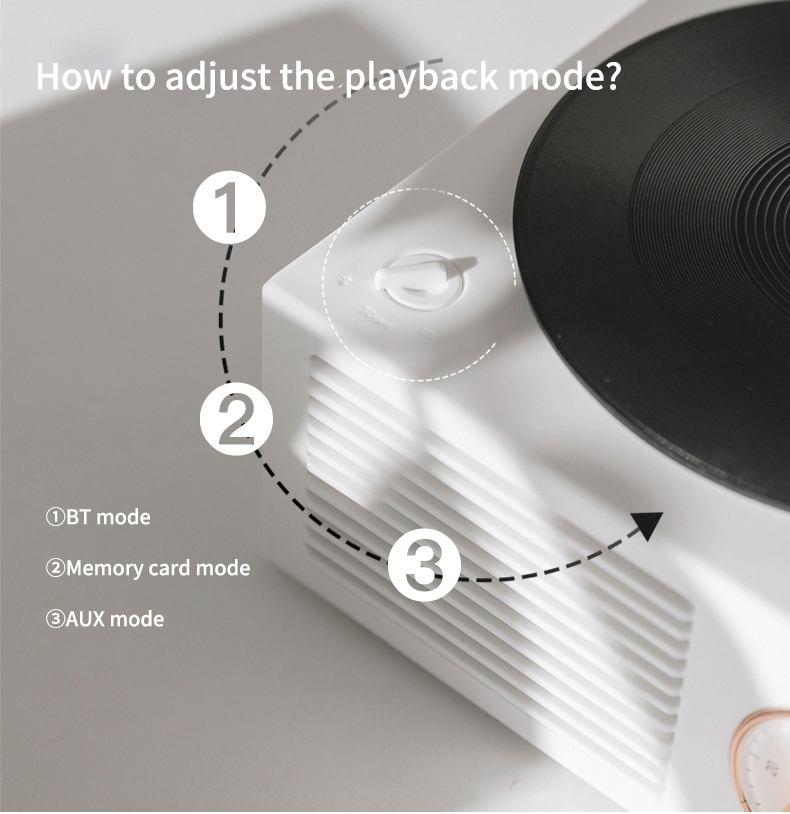 Audio Retro speaker Wireless Mini indoor equipment/amplifiers/Audio Blue tooth speaker home small Gift speaker Drop Shipping