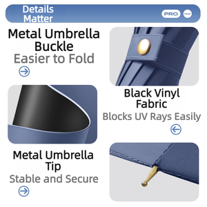 <span class=keywords><strong>Parapluie</strong></span> Droit Personnalisé OEM avec Logo, Protection UPF50, Coupe-Vent, 16 Baleines, Revêtement Noir, Poignée Anneau Suspendable, Idéal <span class=keywords><strong>Golf</strong></span>, Hôtel, Cadeau - Product Image 3