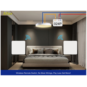 Contrôleur mural sans fil étanche et durable pour PC, interrupteur à commande tactile, dispositif marche/arrêt, contrôle d'éclairage <span class=keywords><strong>2</strong></span>,4 GHz pour hôtel et bureau - Product Image 2