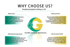 เสื้อฮู้ดดี้สตรีทแวร์พิมพ์ลาย 3 มิติ ปี 2026 GC ทรงโอเวอร์ไซส์ ผ้าฝ้ายเฟรนช์เทอร์รี่ 100% น้ำหนักมาก แบบสวมหัว ยูนิเซ็กซ์  ลายนูน - Product Image 6