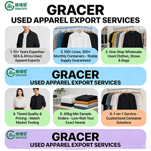 Ropa de Marca de Fábrica de Estilo Casual Coreana en Pacas de 100 kgs Vestido VIP Lotes de Ropa Usada - Pedido Mínimo de 45 kg - Product Image 6