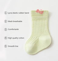 Enfants respirant Cool chaussettes dessin animé mignon bébé chaussettes coton peigné nouveau-né chaussettes