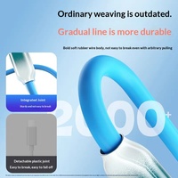 Câble de données à charge rapide 6A en silicone liquide dégradé OD5.0, USB Type-C/Micro USB épaissi 6A pour appareil mobile V8