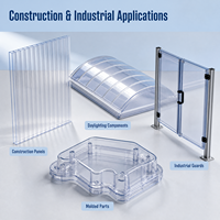 Granulés de polycarbonate renforcé de fibres de verre pour boîtiers de dispositifs médicaux – Approvisionnement stable pour le marché mondial