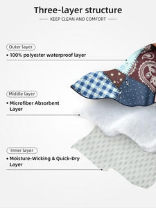 Couches <span class=keywords><strong>pour</strong></span> chiens réutilisables Queenhe, hautement absorbantes, imperméables et lavables, <span class=keywords><strong>pour</strong></span> chiens âgés souffrant d'incontinence - Product Image 3