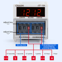 Contrôleur de moteur JZF-10/JZF-10A 24V DC 220V 380V AC, marche avant et arrière, minuterie, affichage numérique LED, relais temporisé