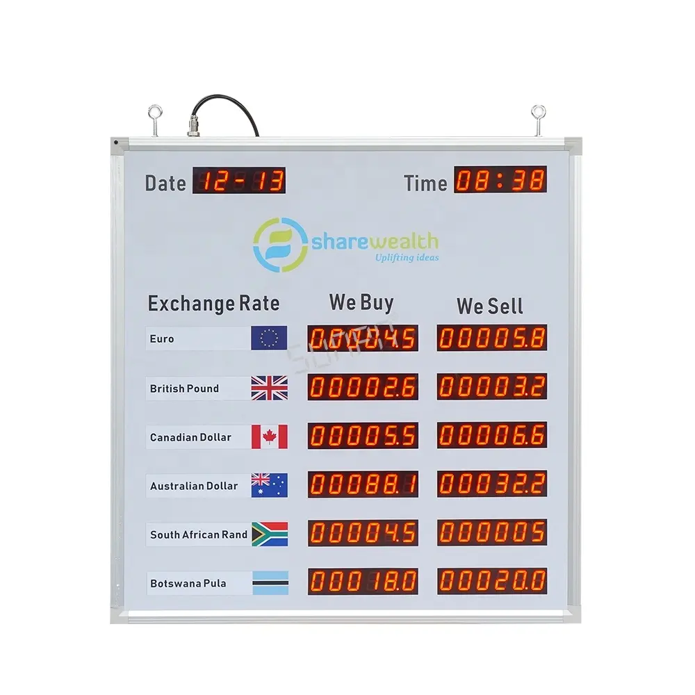 Zimbabwe Currency Led Exchange Rate Display Board 1inch Indoor