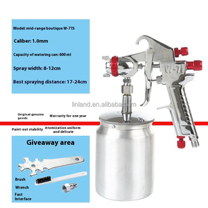 Pistolet à peinture pneumatique <span class=keywords><strong>Prona</strong></span> R-21X, outil pneumatique, pulvérisateur manuel - Product Image 2