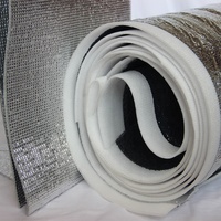 Tissu tissé à Film métallisé, panneau isolé sous vide, tissu tissé vmpet
