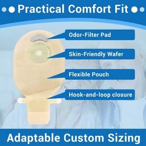 Túi đựng phân chuyên nghiệp BLUENJOY có bộ lọc than hoạt tính, túi hậu môn một mảnh, có thể xả nước, có hai quai để chăm sóc hậu môn - Product Image 2