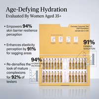 Sérum Visage Premium à l'Acide Hyaluronique, Niacinamide et Vitamine E : Éclaircissant, Hydratant, Nourrissant et Antioxydant