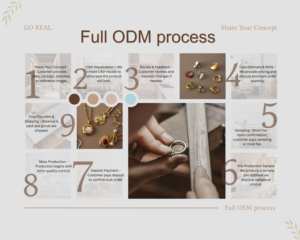 Recuerdos <span class=keywords><strong>de</strong></span> Equipos <span class=keywords><strong>de</strong></span> Fútbol, Colgante <span class=keywords><strong>de</strong></span> Bandera Multicolor Personalizado, Cadena Chapada en Oro, Diseño Unisex, Pulsera Personalizada Desmontable - Product Image 6