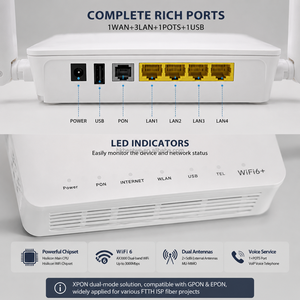 เราเตอร์ ONU แบบ Dual-Band WiFi6+ AX3000 XPON พร้อมชิปเซ็ต Hisilicon 1 WAN 3 LAN 1 POTS 1 พอร์ต USB สำหรับเครือข่าย FTTH ISP - Product Image 3