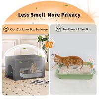 Boîte à litière pour chat cachée personnalisée de qualité supérieure, résistante aux chiens, meuble ottoman, pour un usage intérieur, avec couvercle, pour que les humains et les animaux partagent l'espace