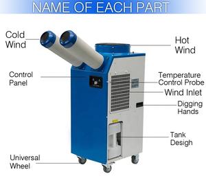 Airkeo日本便携式加热和冷却空调 - Product Image 4