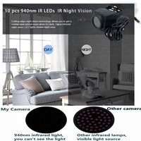 Mini Cámara USB UVC con Visión Nocturna, 1080P, IP65 Impermeable, 10 Leds IR de 940nm, para Autos, Flotas de Vehículos y Nidos de Aves