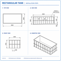 Maßgefertigter Umweltfreundlicher PP PVC Quadratischer Fischbehälter für Aquakultur-Kreislaufsysteme Langlebiger Transport-RAS-Fischteich für Aquakultur