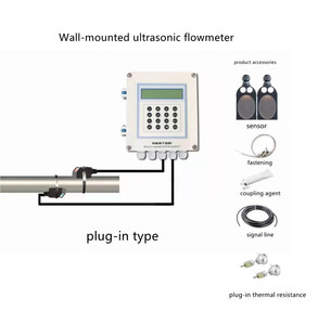 Tuf 2000H China Draadloze Klem Op Muur Gemonteerde Ultrasone <span class=keywords><strong>Flowmeter</strong></span> Vloeistofstroommeters - Product Image 4