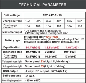 Thiết lập màn hình màu miễn phí Màn hình hiển thị ánh sáng ban đêm 12v24v10a20a30a40a50a60a Bộ điều khiển năng lượng mặt trời quang điện điều khiển sạc năng lượng mặt trời - Product Image 6