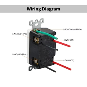 <span class=keywords><strong>GFCI</strong></span>-aansluiting 15A/20A 120V geaard-foutstroomonderbreker stopcontact NEMA 5-15R/5-20R met LED-indicator - Product Image 6