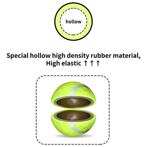 AFP Super Bouncy Durable 5cm/2 pulgadas Paquete de 6 pelotas de tenis Interactivo Pet Outdoor Fetch Training Toy para Mini Dog Ball Launcher - Product Image 6