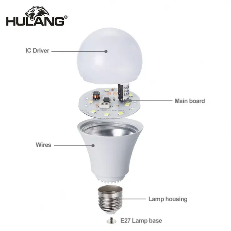 3W 5W 7W 9W 12W 15W 18W ledbulb E27 B22LED電球SKD原料アクセサリー部品省エネ電球部品