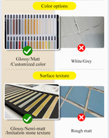 Dévoilez une esthétique cohérente avec le composé de coulis époxy mat CUALI Premium