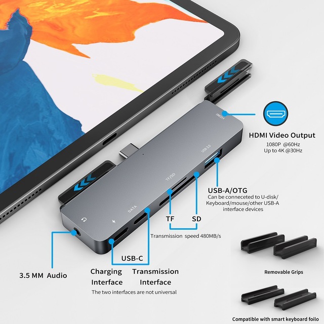 7in1 USB-C HUB 4K 3.5mm USB3.1 for ipad Pro