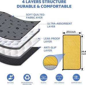 Reusable Easy to Clean Reusable Puppy <strong>Pads</strong> <strong>Washable</strong> <strong>Pee</strong> <strong>Pads</strong> <strong>for</strong> <strong>Dogs</strong> - Product Image 4