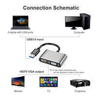Adaptor USB 3.0 ke HDTV VGA 4K 1080P USB ke Dual Display HDTV & VGA Converter untuk Laptop PC Tersedia dalam Stok Bahan Aluminium Alloy