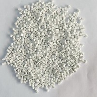 Gránulos Blancos de PC+ABS Brillantes, Resina de Aleación de Alto Impacto para Electrodomésticos Inteligentes y Carcasas de Dispositivos Médicos