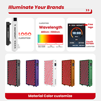 IDEATHERAPY Panneau de luminothérapie LED à 5 longueurs d'onde de qualité médicale, panneau de luminothérapie infrarouge, panneau de luminothérapie rouge pour usage domestique