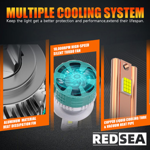 Đèn pha ô tô LED Redsea High Power 150W 15000LM tự động H1 H13 12V 9005 Focos H11 Luces H7 Faros H4 bóng đèn pha trước xe hơi 24V - Product Image 4