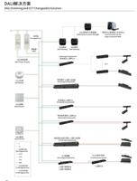 Meilleure lampe de travail intelligente à LED COB avec grille de base magnétique Design moderne pour usage commercial et domestique pour hôtels Corps en aluminium