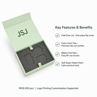 Boîte cadeau magnétique vert sauge de luxe avec insert en mousse noire pour gadgets technologiques haut de gamme et boîte de présentation pour influenceurs et médias