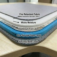 Tapis de repassage en mousse de silicone personnalisé, densité 150, feuille isolante thermique en éponge pour table de repassage industrielle et nettoyage à sec