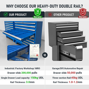 Rockshell Heavy Duty <strong>Tool</strong> <strong>Cabinet</strong> MRO Storage System Modular <strong>Drawer</strong> <strong>Cabinet</strong> for Industrial Workspace Management - Product Image 2
