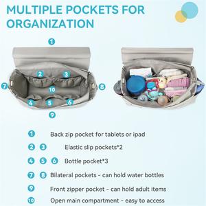 Bolsa de pañales de cuero vegano, <span class=keywords><strong>mochila</strong></span> para bebé, bolsa de maternidad cambiante de viaje, bolsas de pañales de cuero, mochilas de mamá para bebés - Product Image 6