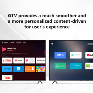 Dcolor GD2, TV Box Certificado por Google, Android <span class=keywords><strong>12</strong></span>, Amlogic S905y4 Quad Core, Bluetooth 5.0, 4K, 2+32GB, Smart TV Box - Product Image 4
