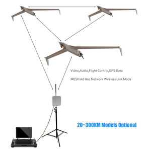 UAV Drone lưới <span class=keywords><strong>AD</strong></span> <span class=keywords><strong>hoc</strong></span> mạng 20 ~ 300km Ethernet cổng nối tiếp TTL sbus không dây video dữ liệu liên kết - Product Image 5