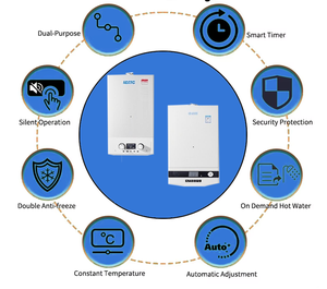 Composant de marque supérieure au monde Hotsale 20kw 24kw 28kw 30kw 32kw Chine chaudière à <span class=keywords><strong>gaz</strong></span> de chauffage à <span class=keywords><strong>condensation</strong></span> suspendue au mur - Product Image 5