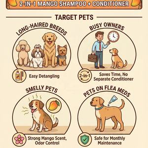 Champú 2 en 1 para Perros con Fórmula <span class=keywords><strong>de</strong></span> Manteca <span class=keywords><strong>de</strong></span> Karité y Avena, Acondicionador Natural, Suavizante y Abrillantador del Pelaje, Marca Privada - Product Image 2
