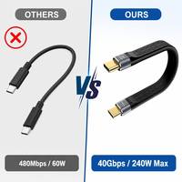 Kabel USB4 Tipe-C 240W PD Pengisian Cepat Transfer Data 40Gbps Video 8K Kabel Nilon Terjalin Chip E-Marker