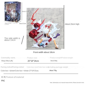 Venta al por Mayor de Regalos Periféricos del Personaje Laffy en Modo Batalla de Cinco Niveles, Figuras y Figuras de Anime - Product Image 2