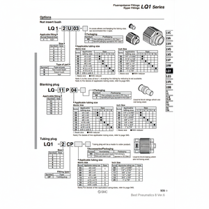 Douille d'insertion d'écrou pneumatique SMC LQ1-2B03 pièces pneumatiques de haute qualité - Product Image 1