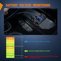 Voltmètre à LED à double sortie USB Connecteur rapide Interrupteur à bascule Style 12V Fusible en ligne Nouveau pour Bateaux RVs Camions Voitures