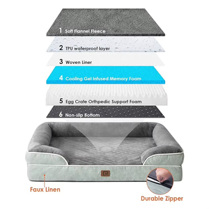 Fábrica personalizada minimalista elegante divertido rectángulo ortopédico memoria espuma perro cama moderna antiestrés mascota gato cama de refuerzo - Product Image 2