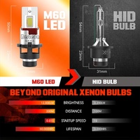 Precio bajo de reemplazar las bombillas Led automáticas de xenón D todo en un diseño Plug and Play 12000LM D2s D4s Series Car Led Bulb D2R D4R Canbus