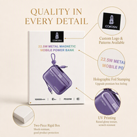 Boîte de recharge portable ODM Premium, emballage en carton blanc avec insert blister, logo personnalisé en bronze pour produits électroniques