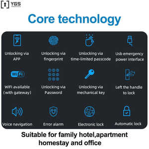 Chine gros Wifi disponible carte <span class=keywords><strong>porte</strong></span> <span class=keywords><strong>d</strong></span>'<span class=keywords><strong>entrée</strong></span> mot de passe empreinte digitale <span class=keywords><strong>serrure</strong></span> intelligente empreinte digitale - Product Image 4